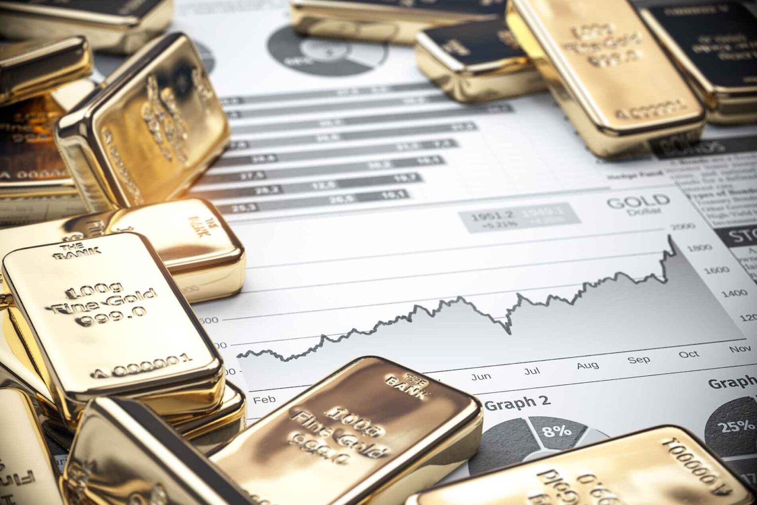 Pourquoi est-il important d'investir dans l'or ?