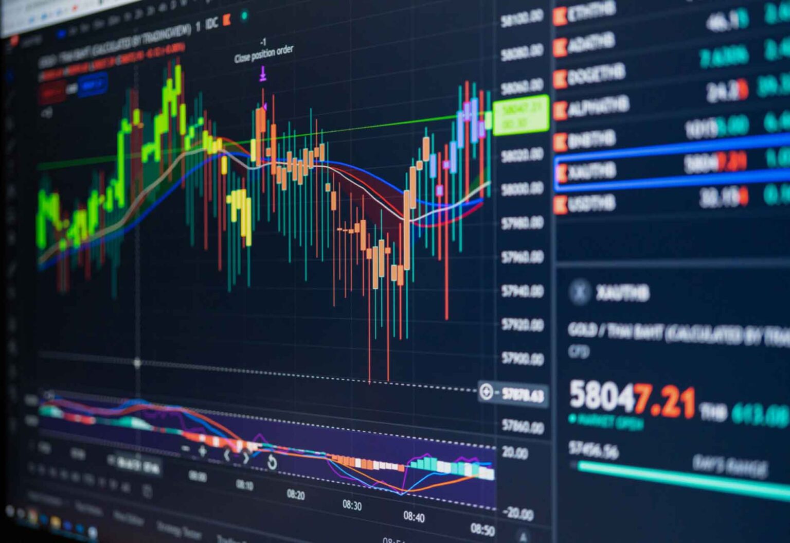 Décryptage du Trending dans l'Univers des Cryptomonnaies